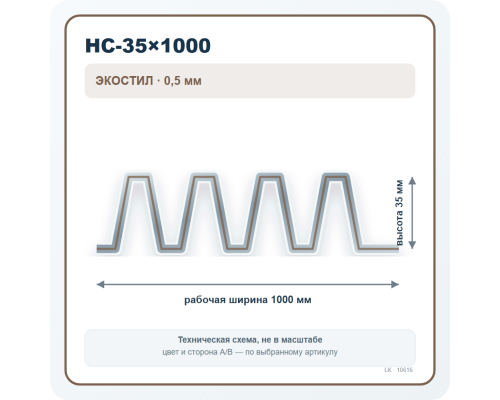 Профлист НС-35×1000 ЭКОСТИЛ 0,5 мм