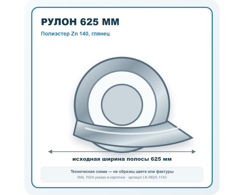 Рулон для фальцевой кровли 625 мм полиэстер Zn 140 глянец в Москве